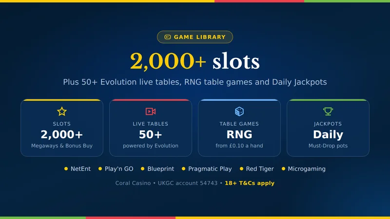 Coral Casino game library card: 2,000+ slots, 50+ Evolution live dealer tables, table games and Daily Jackpots